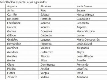 Actualización permanente de la plantilla docente