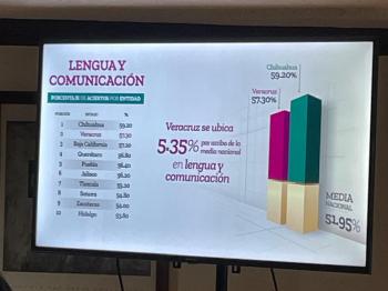 COBAEV, EL SEGUNDO SUBSISTEMA MEJOR EVALUADO DEL PAÍS