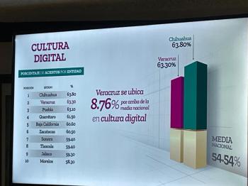 COBAEV, EL SEGUNDO SUBSISTEMA MEJOR EVALUADO DEL PAÍS
